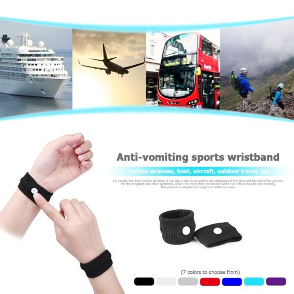 Sugar Control Wristband