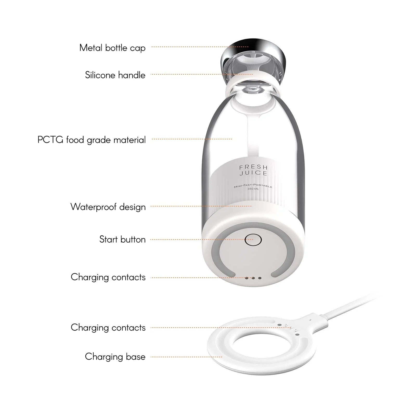 Portable Mini Speed Juicer Blender 350ml – Rechargeable, 6 Blades (White/Pink)